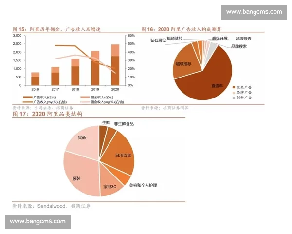 以vs盘为核心解析多空博弈逻辑与市场趋势演变路径实战应用策略思考